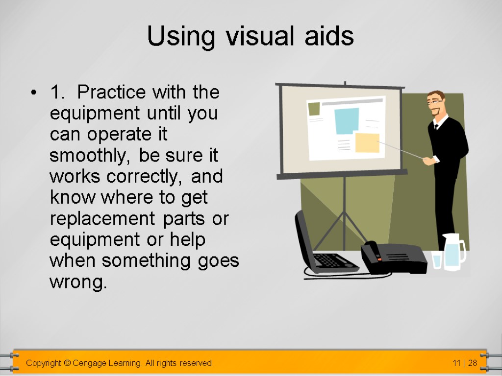 discuss the use of visual aids in a presentation